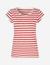 Liu short sleeve t-shirt mint